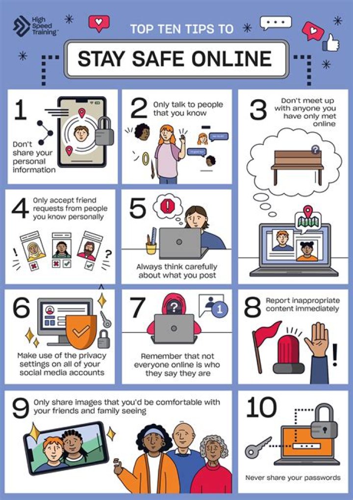 Adolescentes Telegram: Keeping Young People Safe Online Today