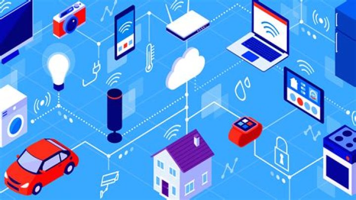 Best Remote IoT SSH Free: Simple Connections for Your Devices Today