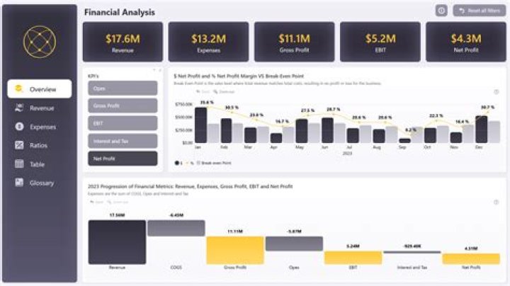 Cooper Huckabee Net Worth: Unpacking Financial Insights for Public Figures