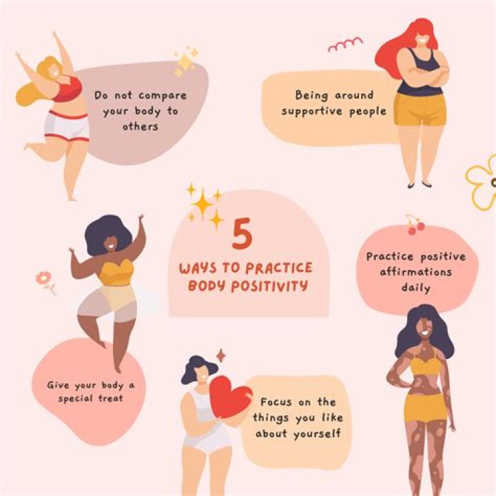 Discover Sammy Thighs: Fitness, Body Positivity, and Social Media Influence in 2025
