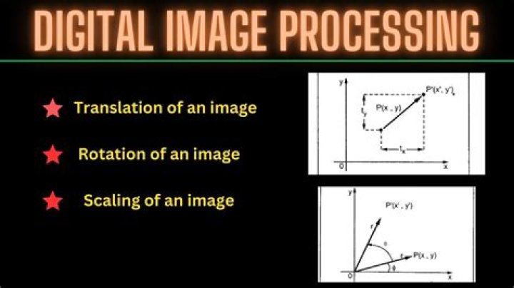 Exploring clothoff.io: An AI Tool for Digital Image Transformation