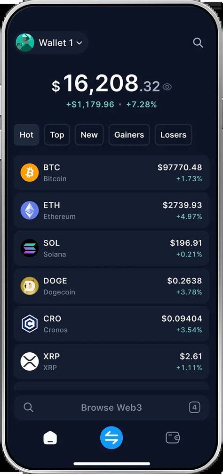 Exploring gocryptobet.com Crypto: What to Know About Online Betting Today