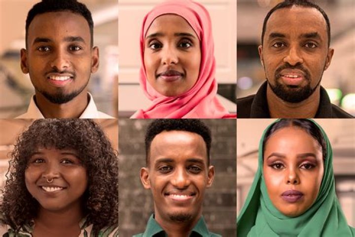 Exploring Somali Community Connections on Telegram in 2025