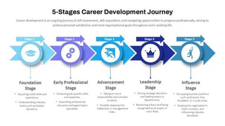 Exploring the Career Journey of Frankie Katafias: A Look at Her Time in News