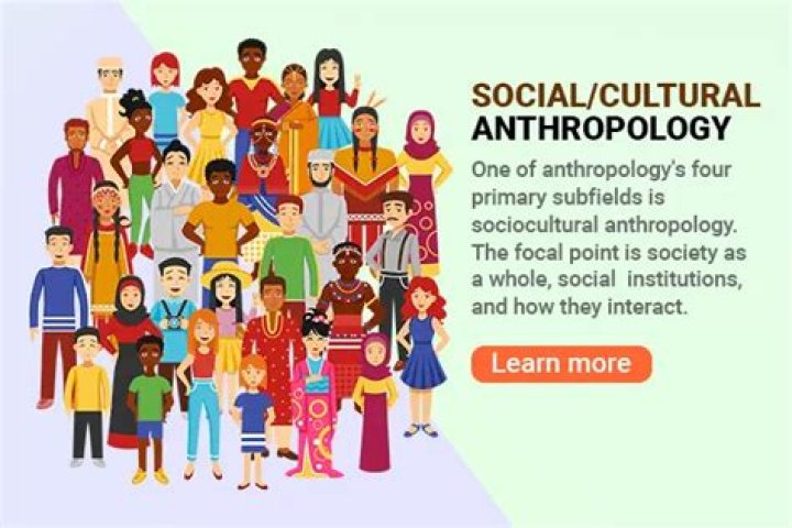 Exploring the Historical Concept of Iranid: A Look at 20th-Century Anthropology