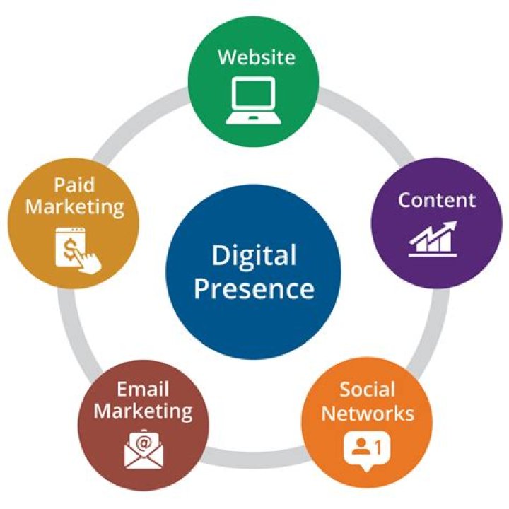 Exploring wxxxxn: A Glimpse into Digital Creation and Online Presence