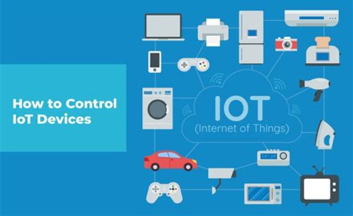 Finding the Best SSH IoT Devices for Secure Remote Control