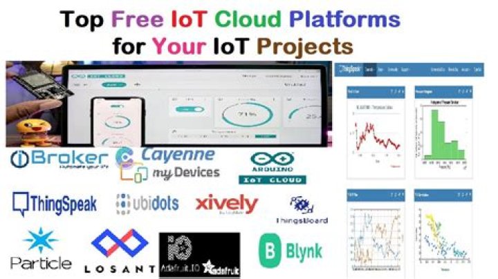 Free IoT Platform Remote SSH: Simple Ways to Connect Your Devices