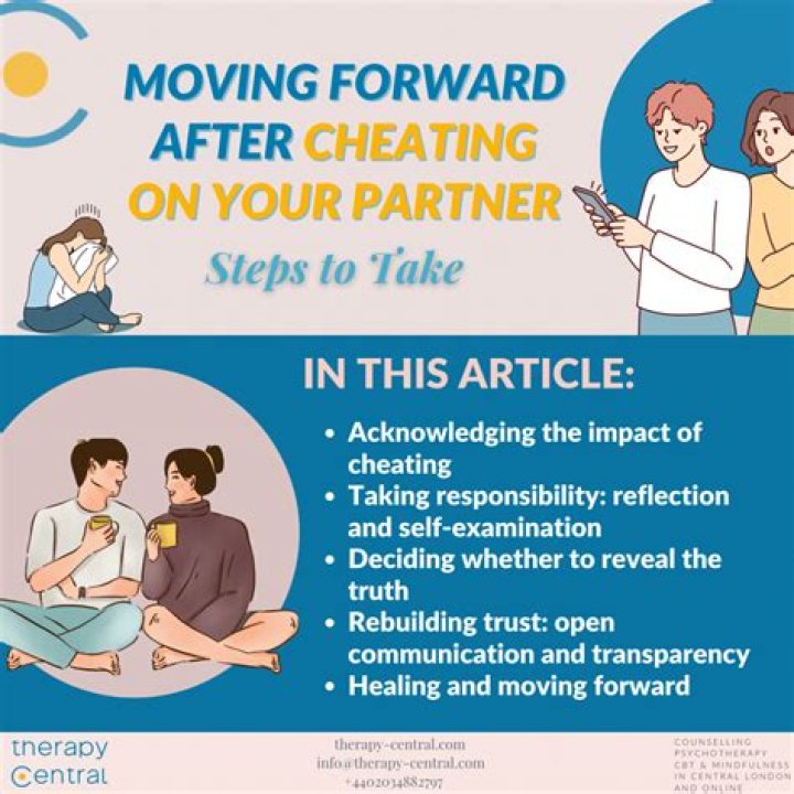 Froot Cheating: Your Clever Path to Sweet Satisfaction