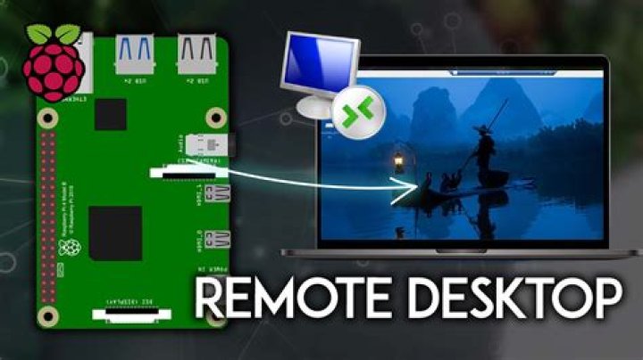 Getting Started with Raspberry Pi Remote IoT: A Friendly Tutorial