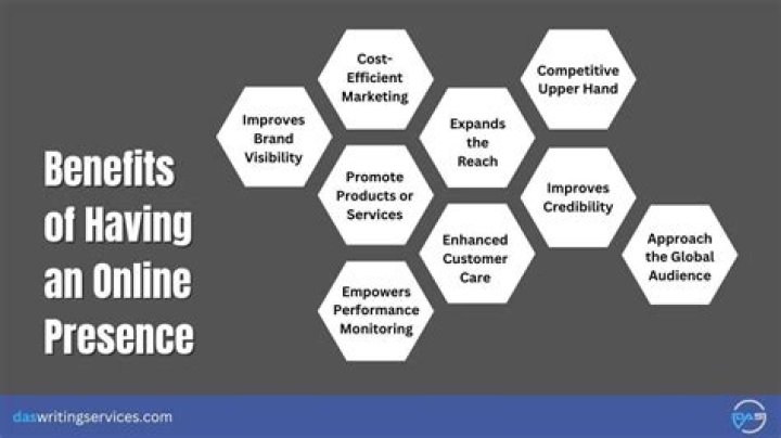 Gwen Singer Of: Unpacking the Online Presence and More