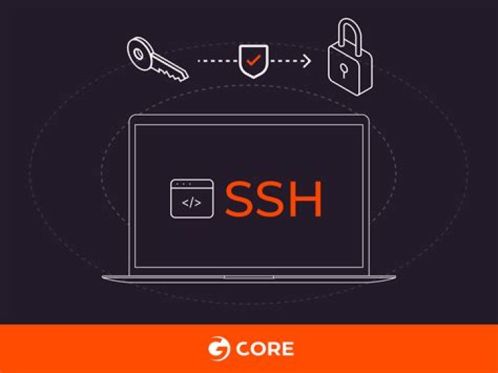 How to Securely Access Your IoT Devices Remotely with SSH