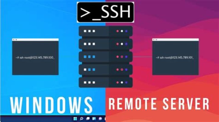 How to Use IoT SSH from Anywhere Free Windows 10: Your Guide to Remote Control