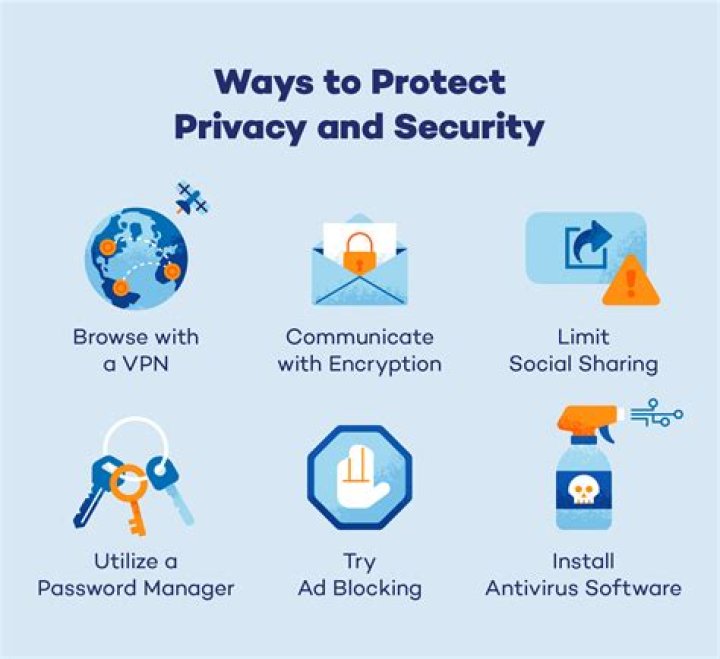 Leaked MMS Website Name: Protecting Your Privacy in a Vulnerable Digital World