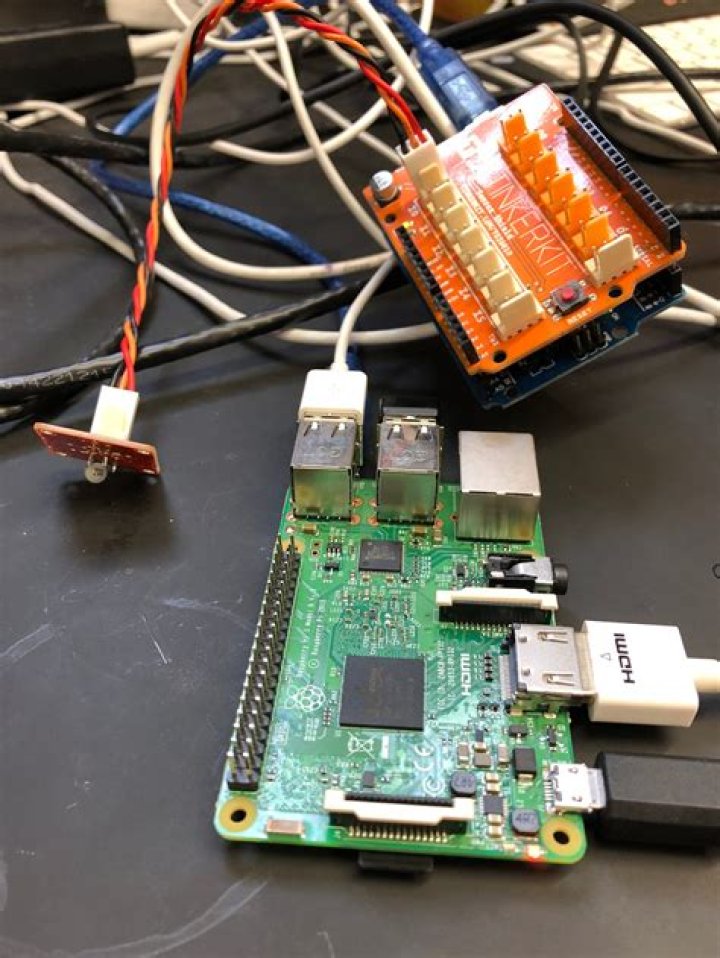 Raspberry Pi Vpc Iot Projects
