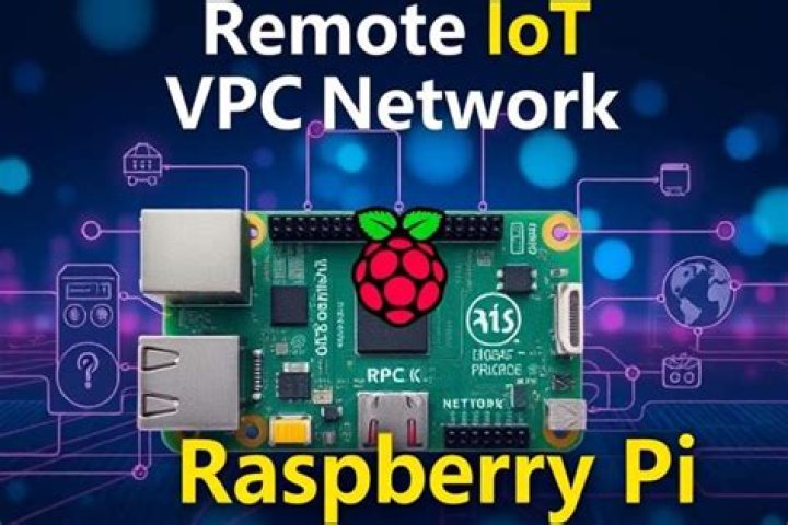 Remote IoT Behind Router Raspberry Pi Free: Your Guide to Anywhere Access