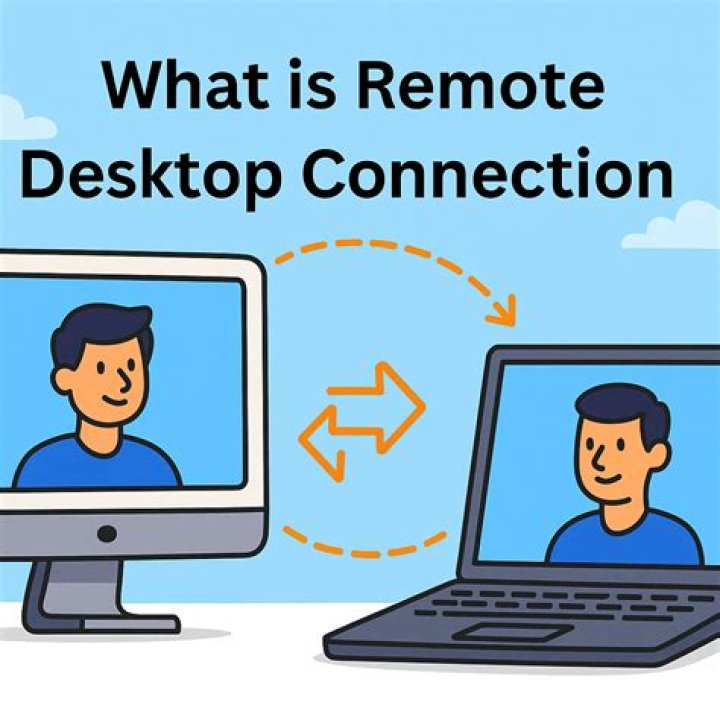 Remote IoT VPC: Connecting Devices Securely from Anywhere