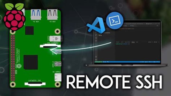 Remote IoT VPC SSH Raspberry Pi: Connect Your Devices From Anywhere