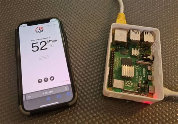 Simplifying Raspberry Pi Access: Your Guide to RemoteIoT Download