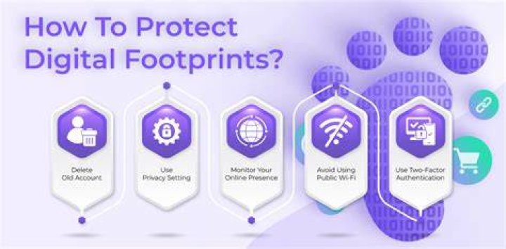 The Digital Footprint: Exploring Searches Such As 'Aditu Mistry Nude' and Online Privacy