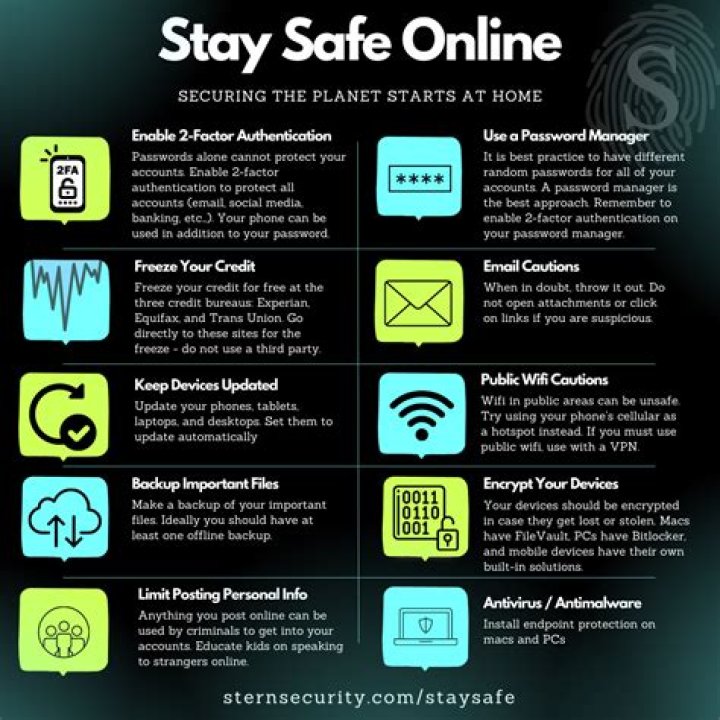tinaexplorez Leak: Understanding Online Happenings and Staying Safe
