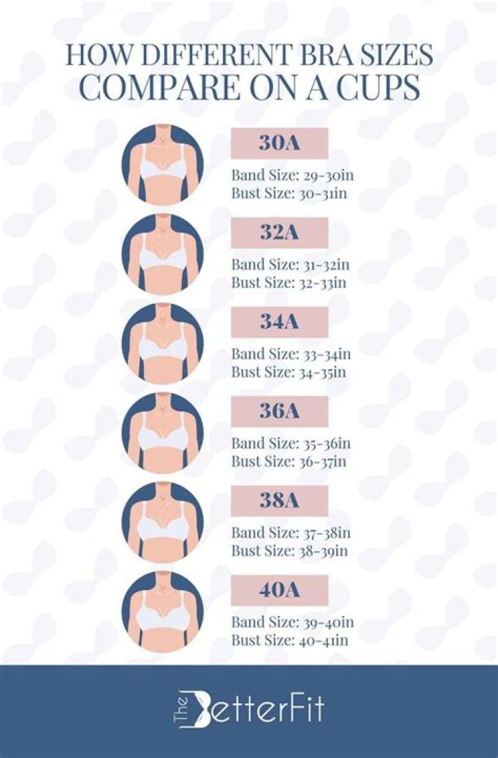 Understanding 34C Boobs: A Complete Guide to Fit and Feel