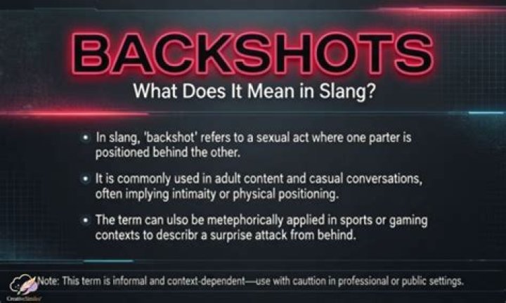 Understanding Backshots Meaning: From Slang to Deeper Connections