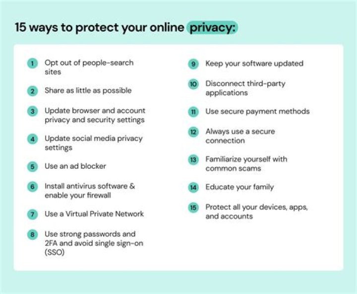 Understanding t33n leaks links: Protecting Your Privacy Online