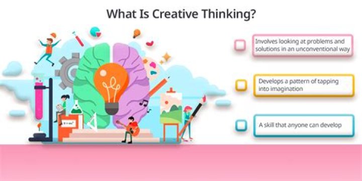 Unlocking Creative Flow: Discovering the **xxnnx** Methodology