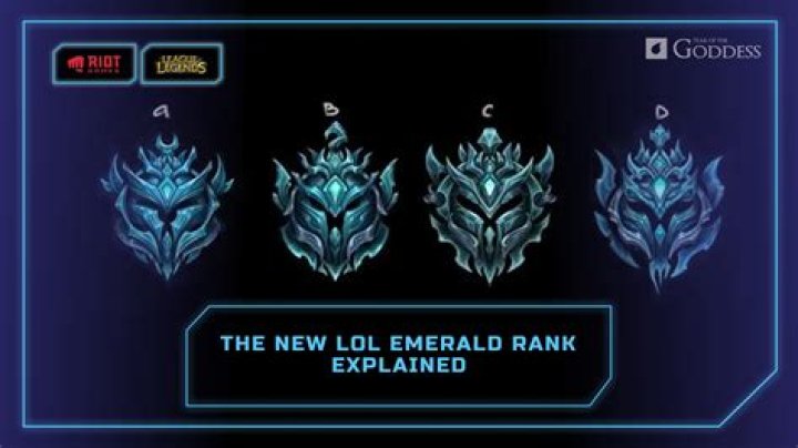 Unpacking "lol superman explained": Becoming a Dominant Force in League of Legends
