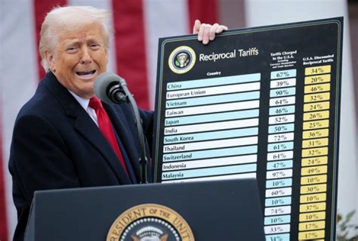 What is Donald Trump's IQ? Exploring the Claims and Facts