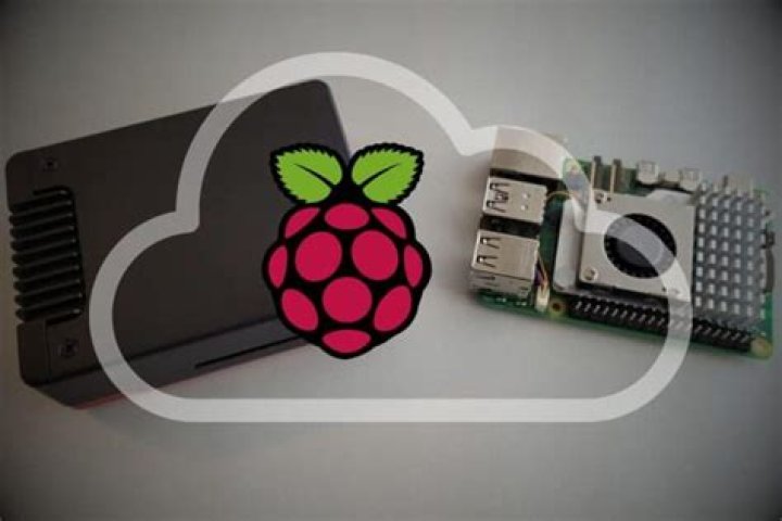 Your Raspberry Pi, Anywhere: How to Use Remote Access from the Internet for Free